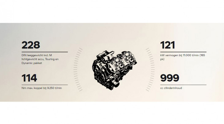 Tech specs BMW S 1000 XR